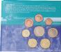 Euro Kursmünzensatz Stempelglanz Niederlande