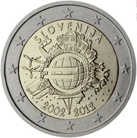 Ten Years of the Euro