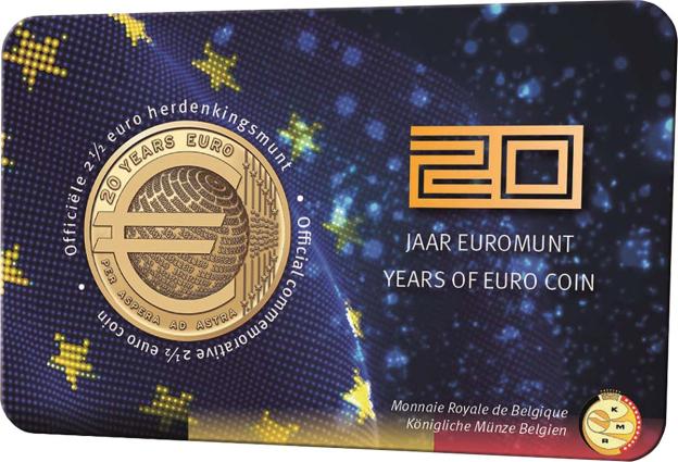 20 Years of the Euro