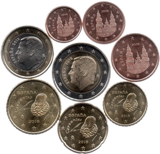 Coin Set Euro Uncirculated UNC - Spain 2019