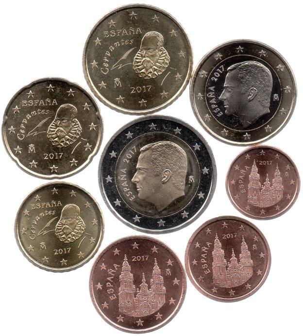 Euro Coin Set Uncirculated UNC - Spain 2018