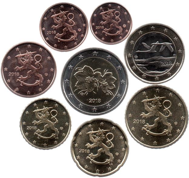 Euro Coin Set Uncirculated UNC - Finland 2018