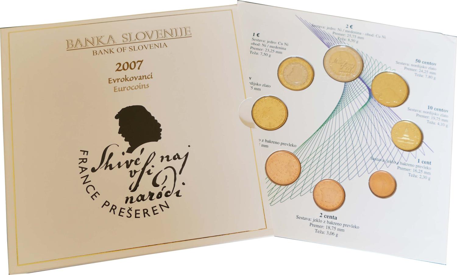 Euro Coin Set Brilliant Uncirculated (BU) - Slovenia 2007