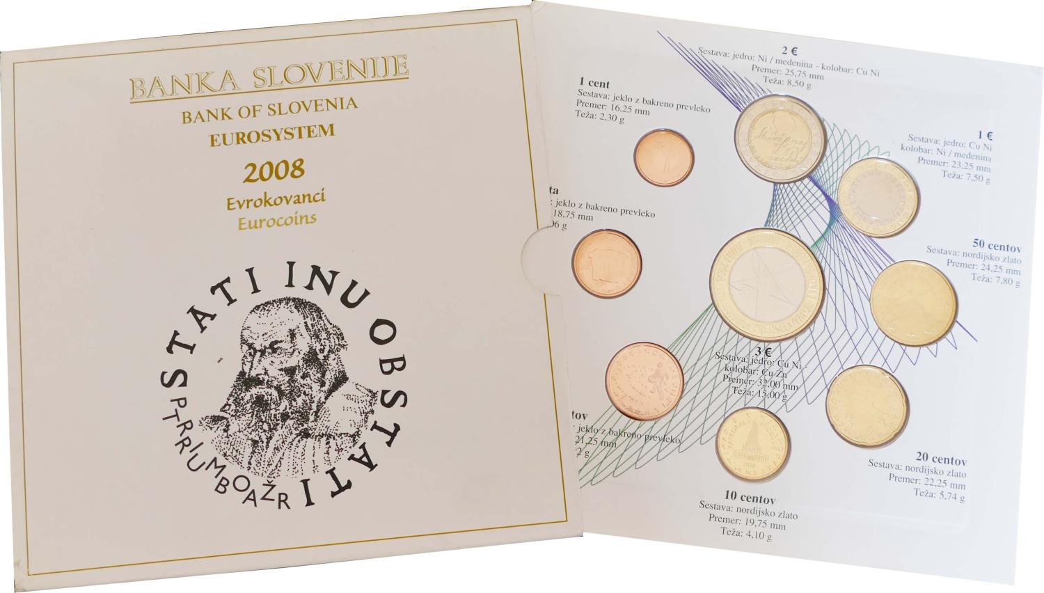Euro Coin Set Brilliant Uncirculated (BU) - Slovenia 2008