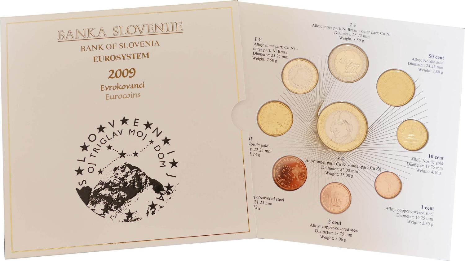 Euro Coin Set Brilliant Uncirculated (BU) - Slovenia 2009