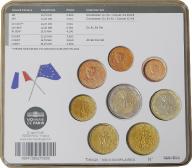 Euro Kursmünzensatz Stempelglanz Frankreich