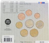 Euro Coin Set Brilliant Uncirculated