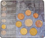 Euro Kursmünzensatz Stempelglanz Griechenland