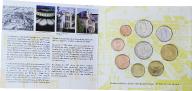 Euro Coin Set Brilliant Uncirculated Luxembourg
