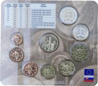 Euro Coin Set Brilliant Uncirculated Slovakia