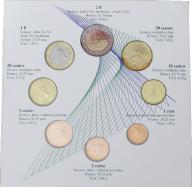 Euro Coin Set Brilliant Uncirculated Slovenia